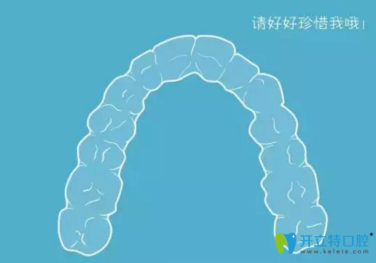 矯正牙齒過(guò)程