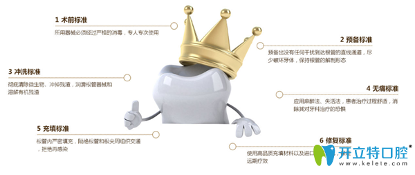 歐式無痛顯微根管治療標(biāo)準(zhǔn) 歐式無痛顯微根管治療標(biāo)準(zhǔn)