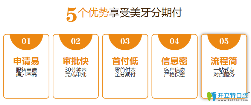 沈陽康貝佳口腔分期付款