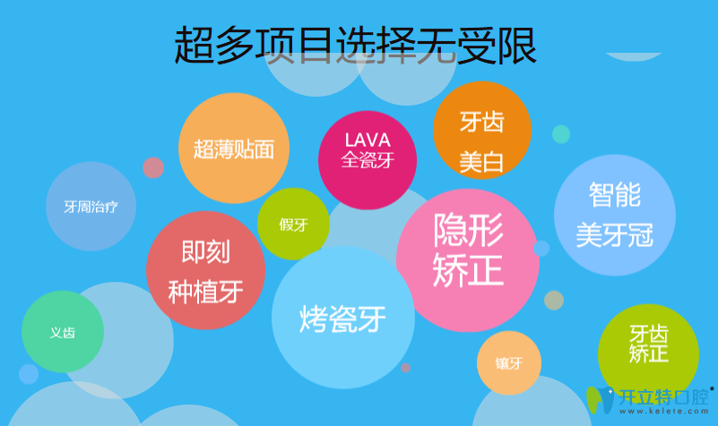 多項(xiàng)目選擇