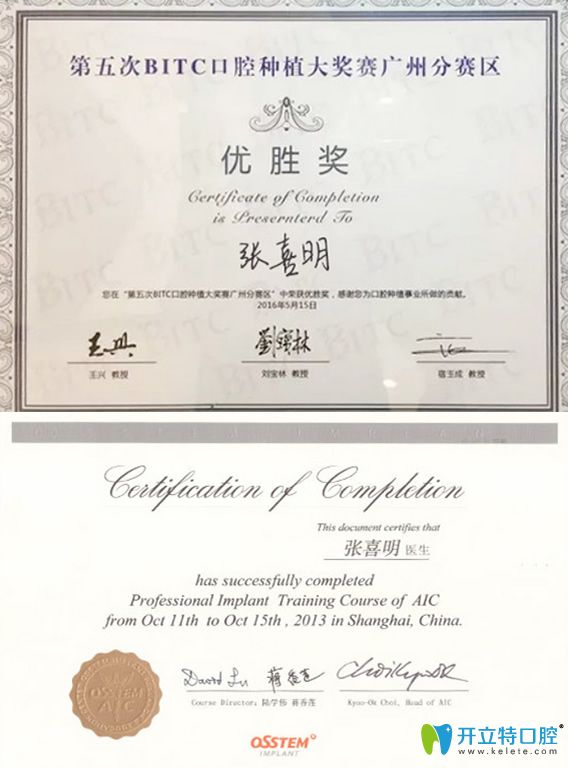 張喜明所獲榮譽(yù)證書(shū)