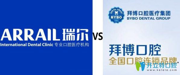 牙齒缺失想做種植牙 深圳瑞爾齒科和拜博口腔哪個更好