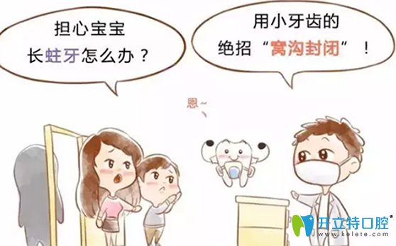 什么是窩溝封閉？話說兒童窩溝封閉價格是多少錢一顆