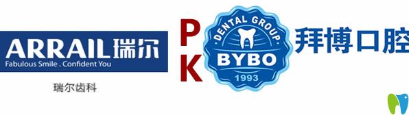 廣州瑞爾齒科和拜博口腔哪個好?收費價格及實力比拼看誰贏