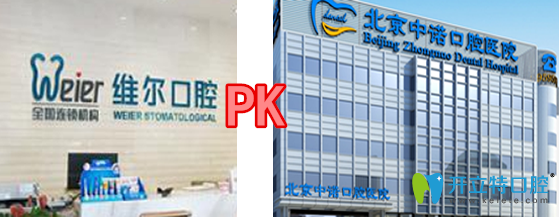 北京中諾口腔醫(yī)院價格表（半口種植牙18000+/隱形矯正16000+）