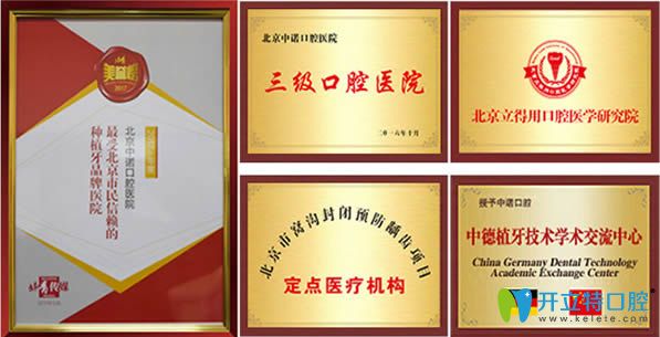 北京中諾所獲部位榮譽(yù)證書