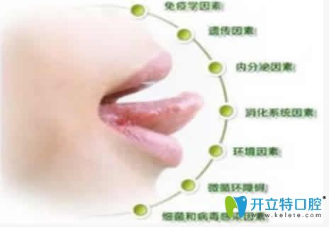 經(jīng)?？谇粷兪鞘裁丛蚣爸委煼椒ù笕? border=