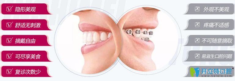 無錫愛思特口腔隱形矯正