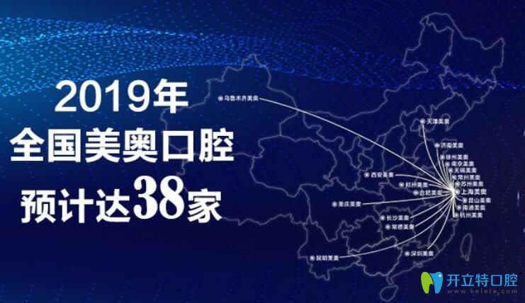 強(qiáng)勁醫(yī)療實(shí)力，讓世界見證口腔力量