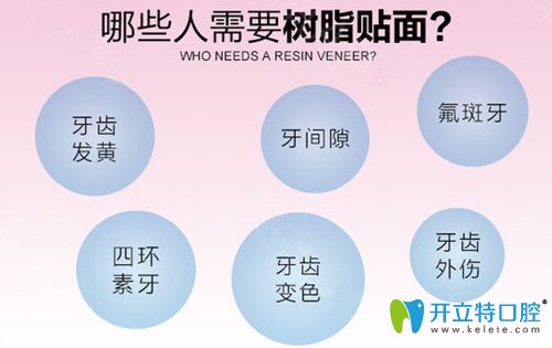 做完樹脂貼面幾年后的圖片證實牙齒樹脂貼面究竟好不好