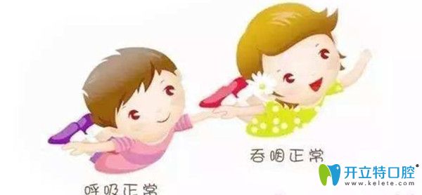 MRC肌功能矯正技術(shù)