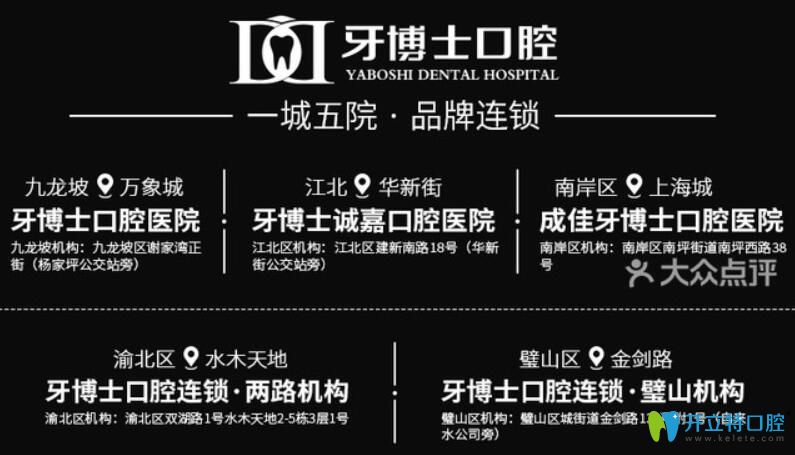 重慶種植牙比較好的前十醫(yī)院排名名單及各醫(yī)院收費價格