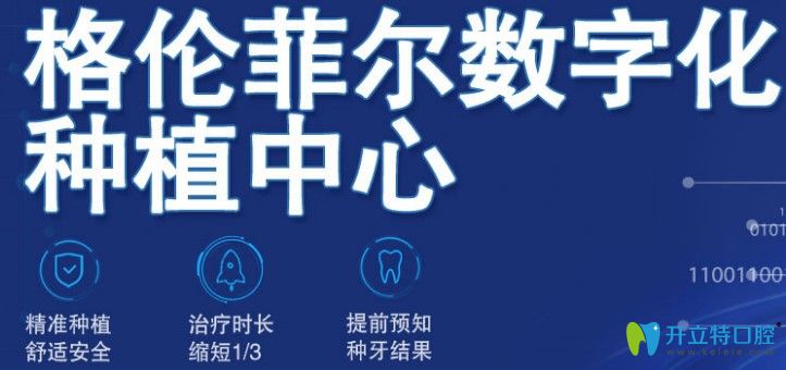 格論菲爾口腔全數(shù)字種植技術(shù)圖示