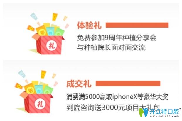 格倫菲爾口腔體驗禮和成交禮圖示