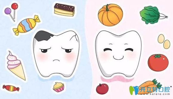 韓氏口腔家庭護理卡可做6項口腔保健項目