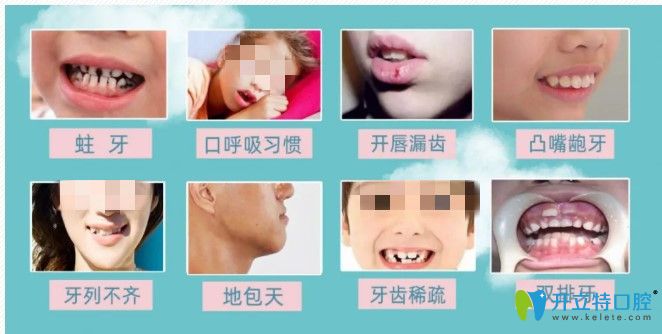 如圖所示口腔問題需要看診