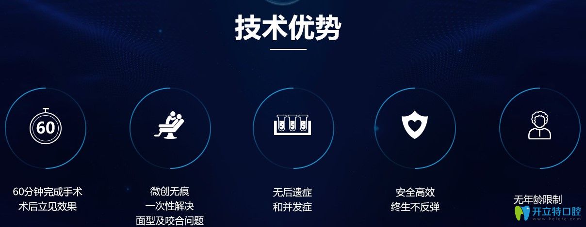 廣州廣大口腔V-LINE正領(lǐng)聯(lián)合變臉術(shù)優(yōu)勢