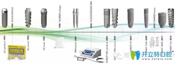 意大利bb種植體為4級(jí)純鈦有多款型號(hào)
