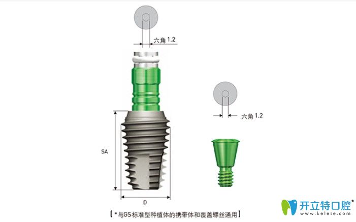 韓國(guó)奧齒泰超寬種植體