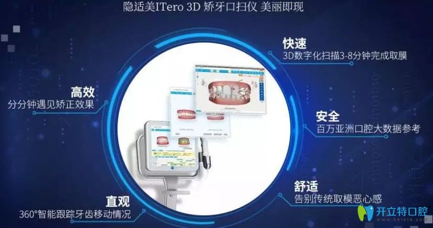 牙博士口腔隱適美口掃設(shè)備優(yōu)勢(shì)