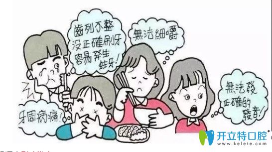 常燕醫(yī)生說(shuō)錯(cuò)頜畸形的危害有哪些