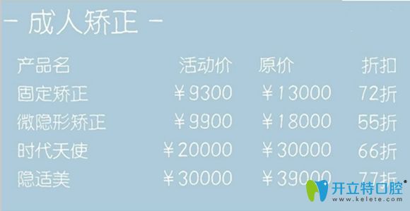 樂山英美口腔成人牙齒矯正價(jià)格圖