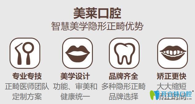 美萊口腔隱形正畸優(yōu)勢(shì)