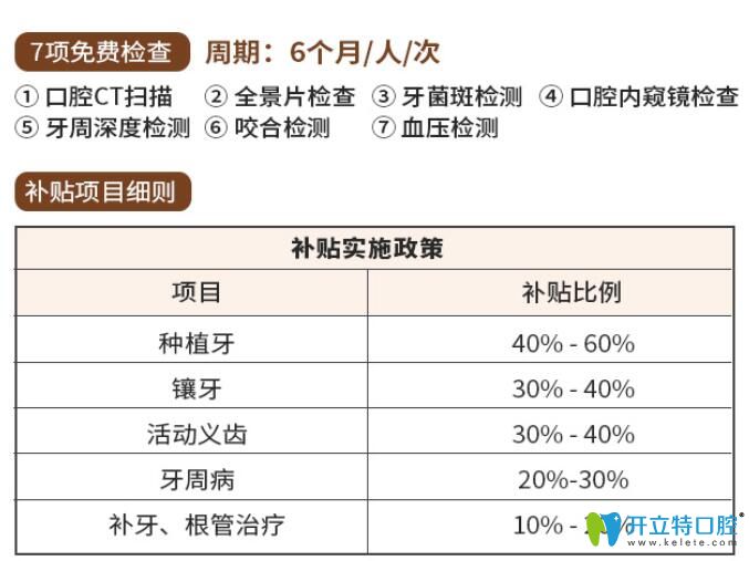 佛山華美口腔收費標(biāo)準(zhǔn)請看愛牙補(bǔ)貼政策 佛山華美口腔收費標(biāo)準(zhǔn)請看愛牙補(bǔ)貼政策
