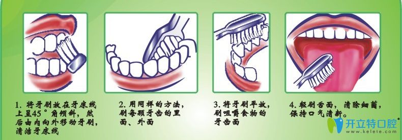正確刷牙方法步驟 正確刷牙方法步驟