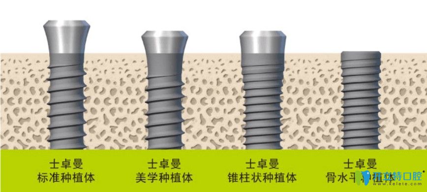 什么是骨水平種植體？士卓曼straumann骨水平種植體好嗎？