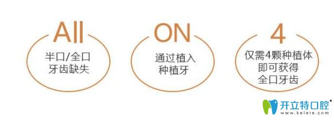 傳統(tǒng)種植牙優(yōu)缺點(diǎn)