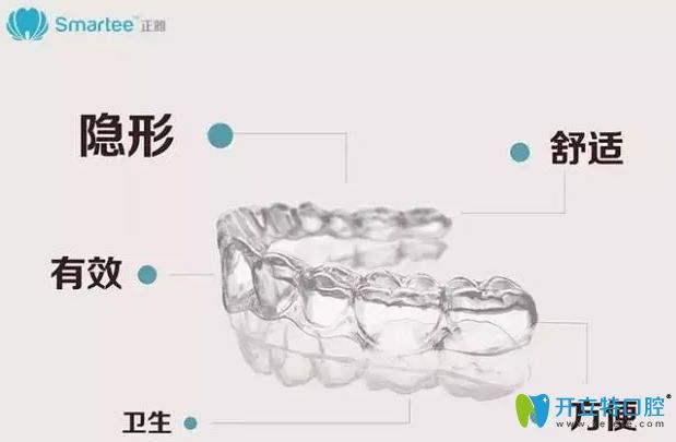 正雅隱形矯正牙套