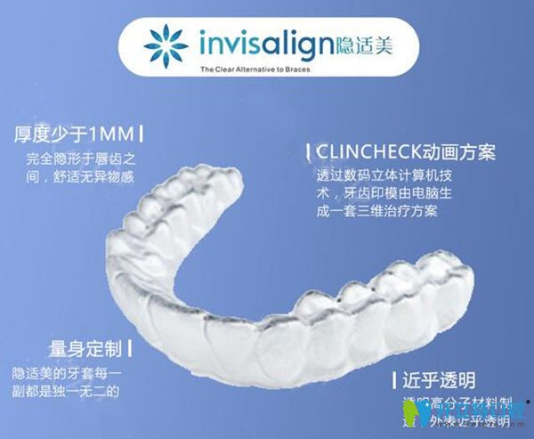 隱適美隱形矯正優(yōu)勢(shì)