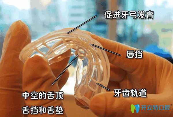 MRC肌功能矯治器外觀