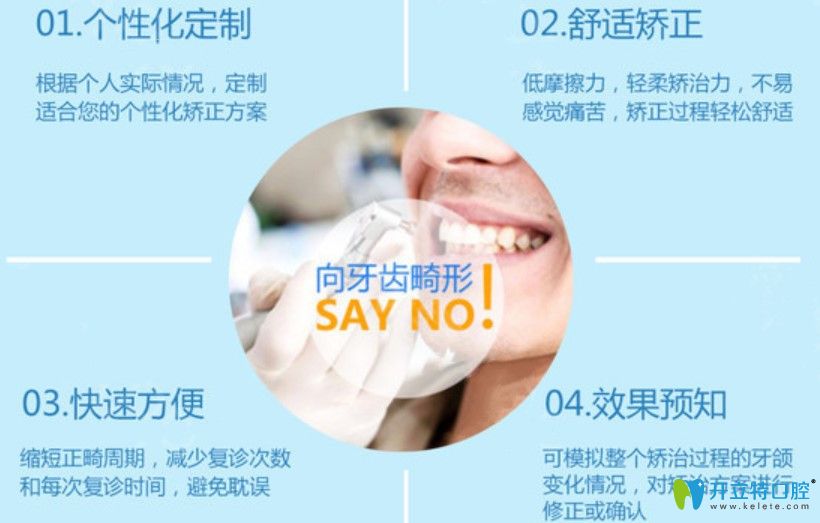 美奧與damon自鎖牙套價(jià)格差異