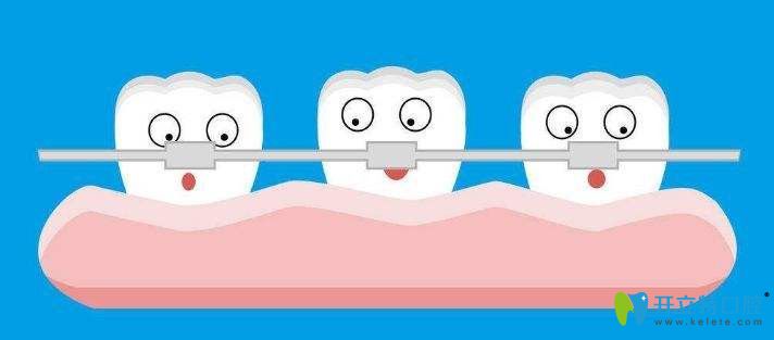 不矯正牙齒不僅影響美觀還影響健康 不矯正牙齒不僅影響美觀還影響健康