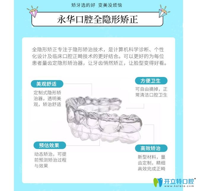 全隱形矯正優(yōu)點介紹