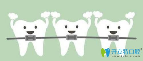 選用的矯正技術(shù)不同，費用也不同