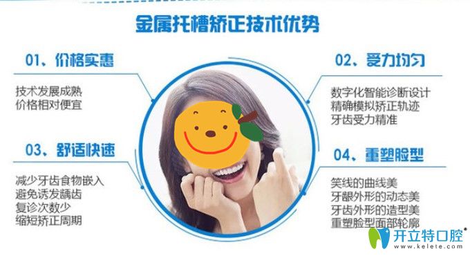 圣貝牙科金屬托槽矯正價(jià)格實(shí)惠