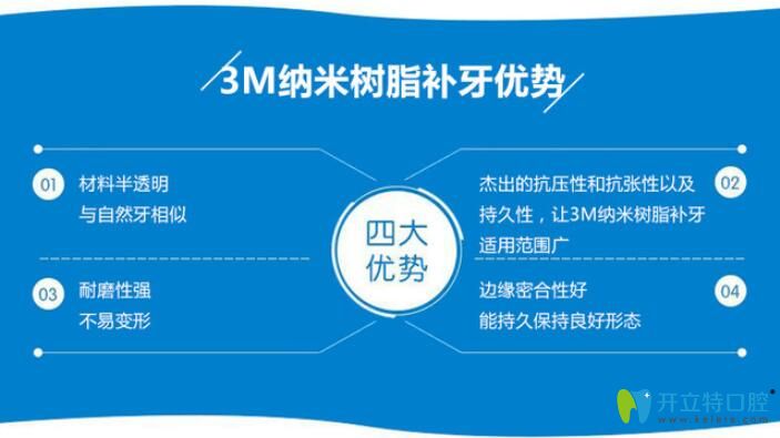 瑞德口腔3M樹(shù)脂補(bǔ)牙怎么樣