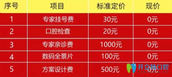 致美口腔公益補貼