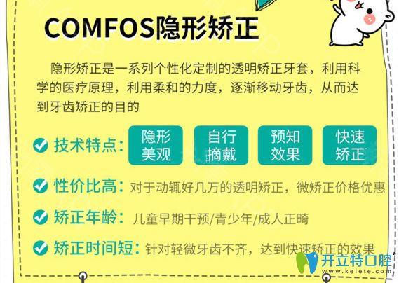 comfos隱形矯正優(yōu)勢