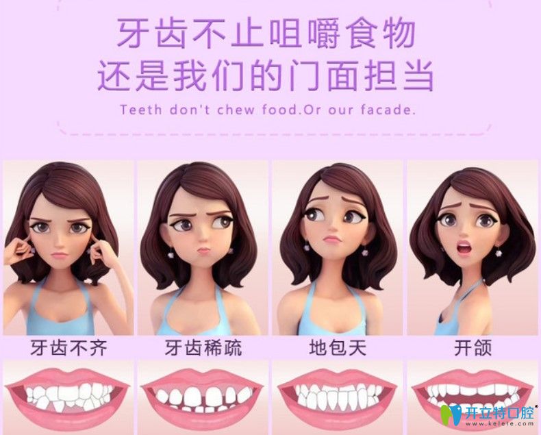 青島牙齒矯正的價(jià)格及作用