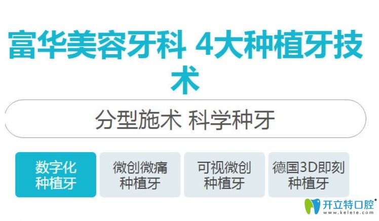 富華種植牙特色技術