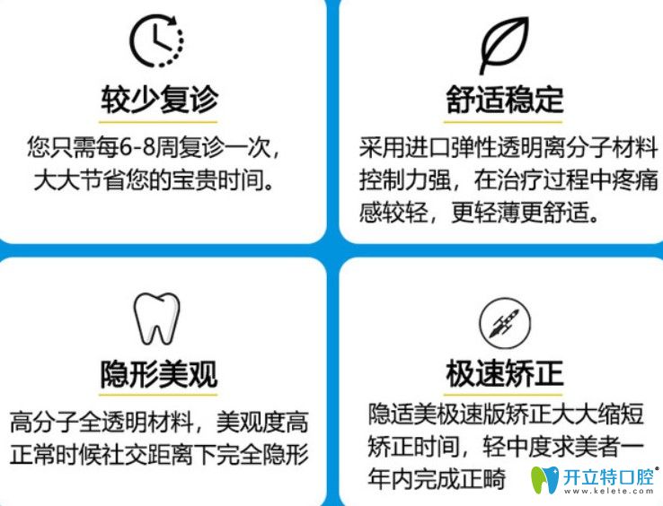 隱適美矯正利弊