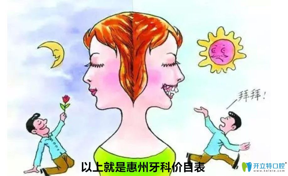 惠州牙齒矯正多少錢?看惠州牙科價目表含傳統(tǒng)/隱形牙套價格