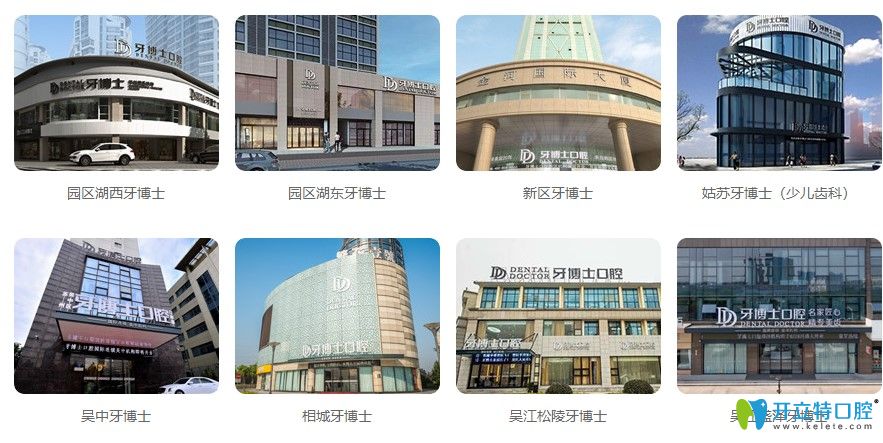  牙博士在蘇州的分店
