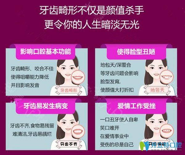 牙齒不齊的危害 牙齒不齊的危害