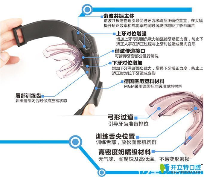 KOHEEL-MGM的特點(diǎn)