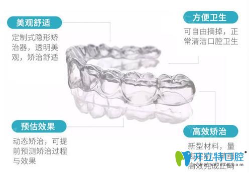 隱形矯正優(yōu)勢